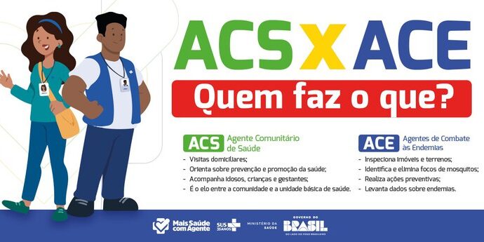 Ministério da Saúde fortalece atuação e valorização dos agentes comunitários e de combate às endemias