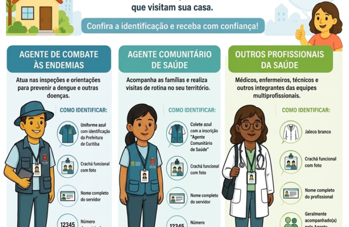 Saúde de Curitiba orienta moradores a conferir identificação de agentes em visitas domiciliares